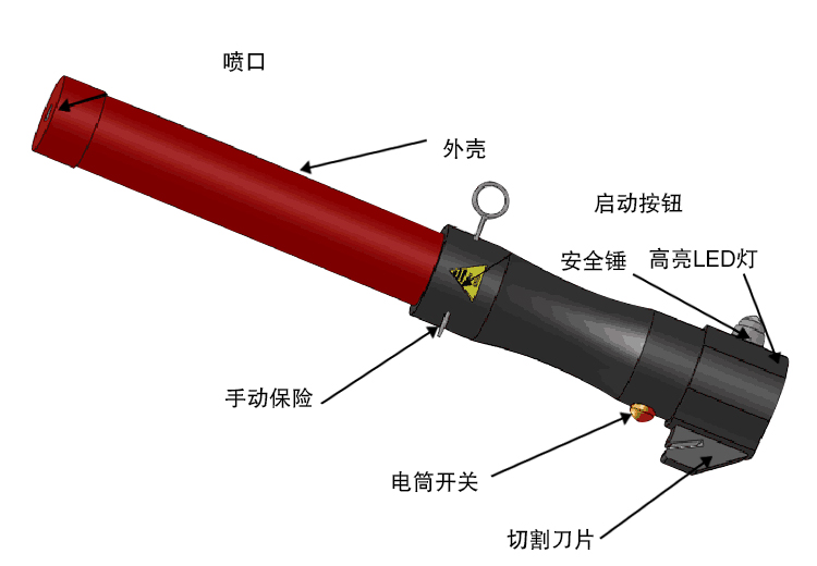 多职能便捷式防护装置PDF-Ⅱ.jpg
